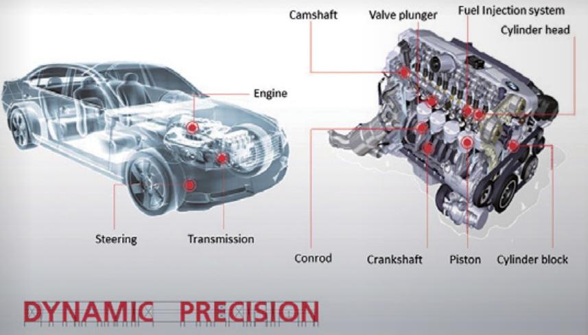 汽車行業(yè)多種重要零部件都需要精密測(cè)量