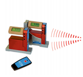 Wyler BlueSYSTEM SIGMA水平儀無線測(cè)量套裝